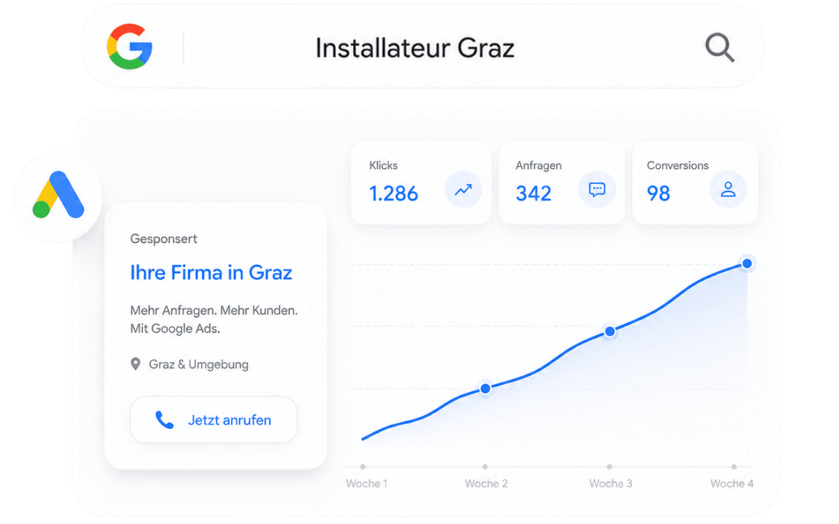 Google Ads Betreuung Graz Kampagnen Optimierung